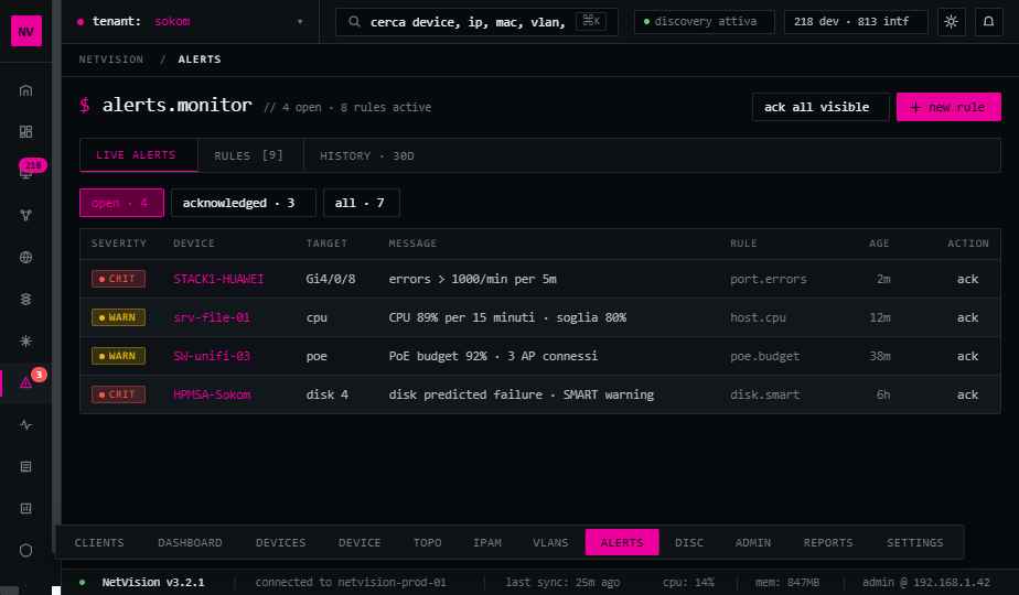 Alerts list