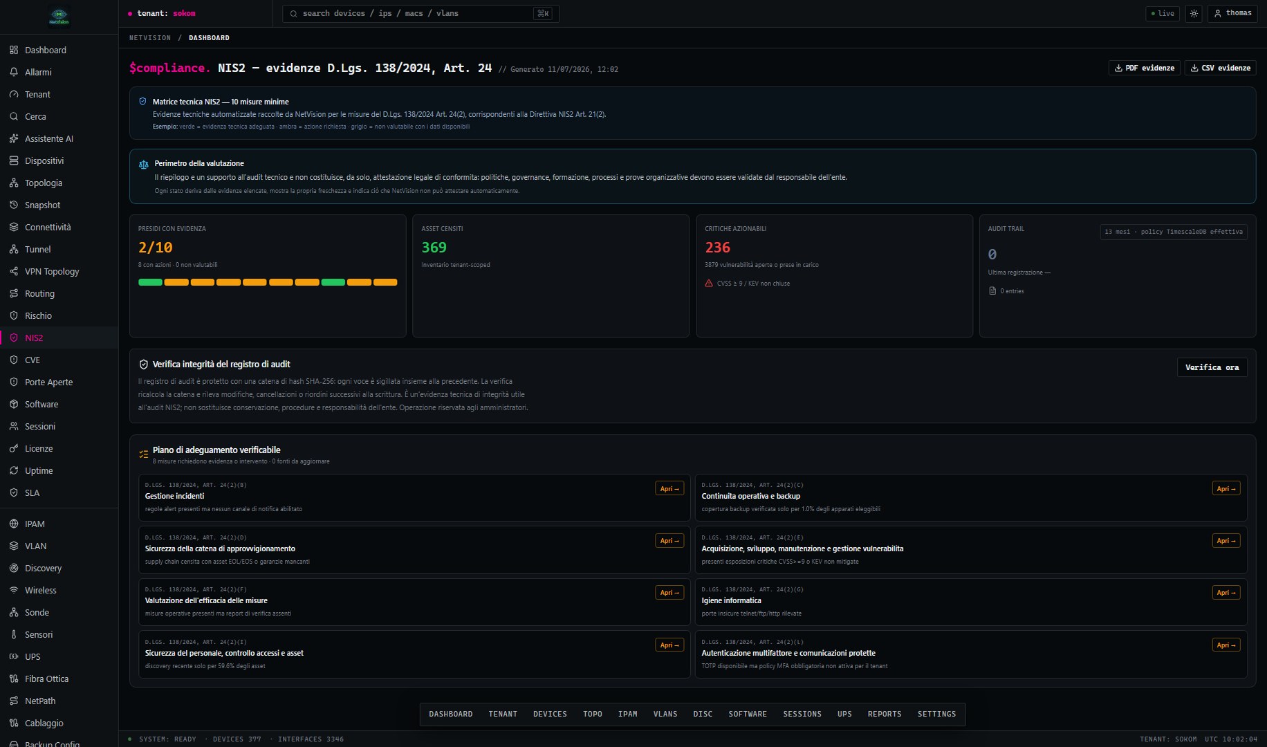 NetVision — Dashboard NIS2